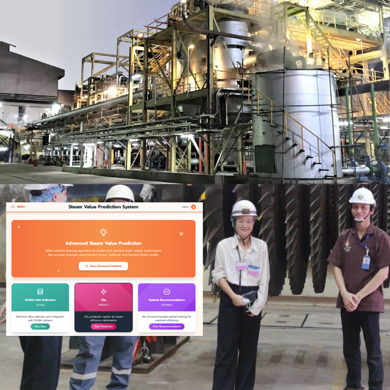 SaaSteam Industrial Energy Management Dashboard